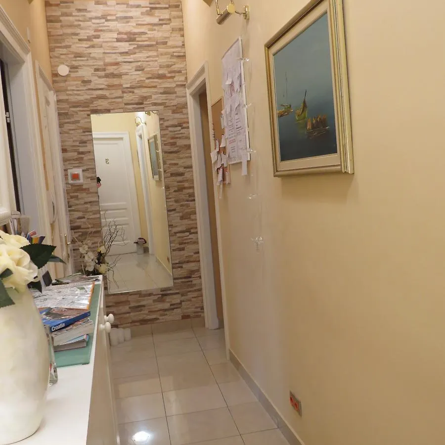 Guesthouse Vrlic Split